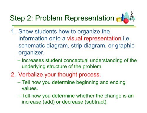 Schema-based Strategies for Solving Math Word Problems