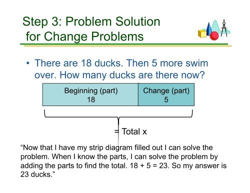 Schema-based Strategies for Solving Math Word Problems