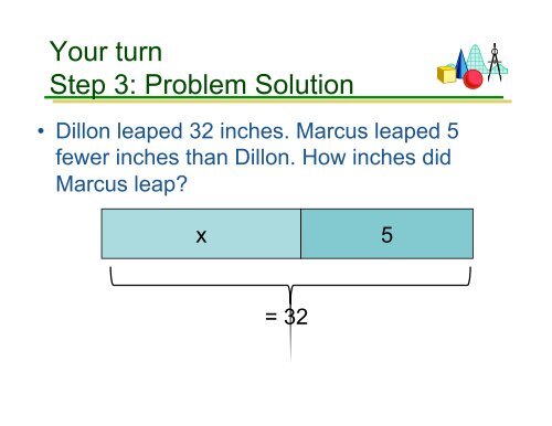 Schema-based Strategies for Solving Math Word Problems