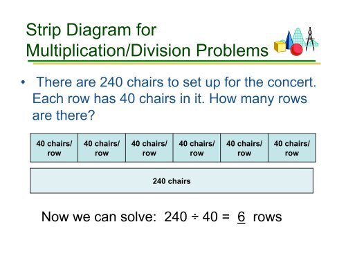 Schema-based Strategies for Solving Math Word Problems