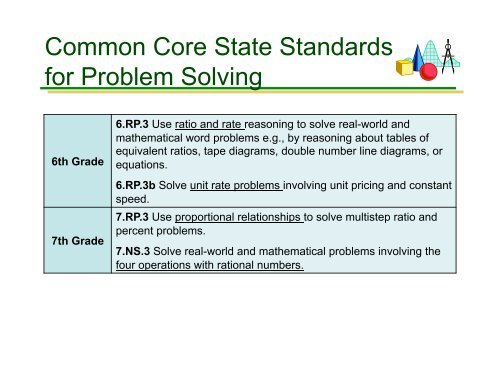 Schema-based Strategies for Solving Math Word Problems