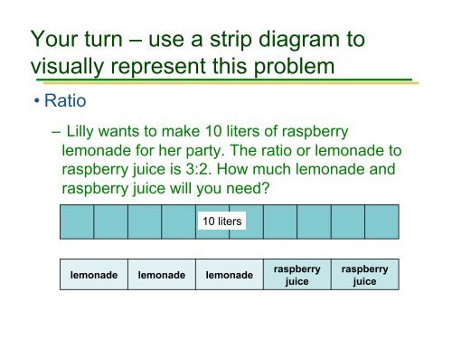 Schema-based Strategies for Solving Math Word Problems