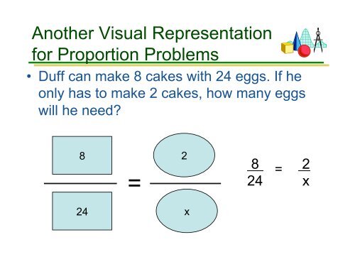 Schema-based Strategies for Solving Math Word Problems