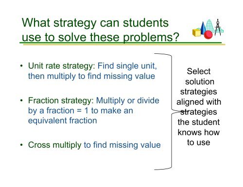 Schema-based Strategies for Solving Math Word Problems