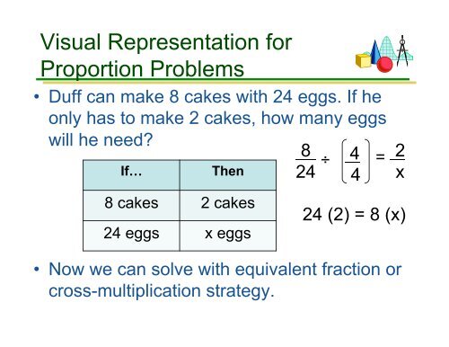 Schema-based Strategies for Solving Math Word Problems