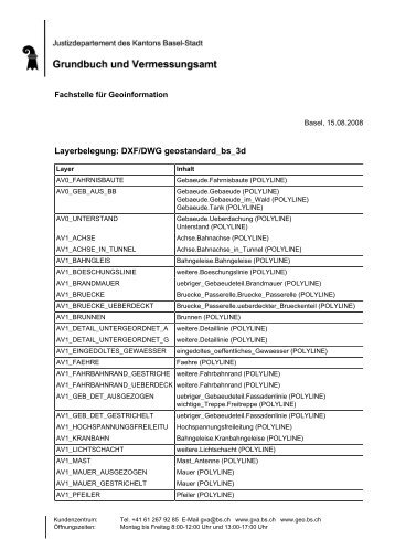 Layerbelegung: DXF/DWG geostandard_bs_3d - Stadtplan