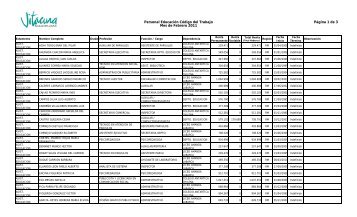 Copia de EducaciÃ³n Indifinido y Plazo Fijo Diciembre.xlsx