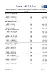 Siena - Azienda USL7