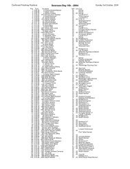 Swansea Bay 10k Results04.pdf - Port Talbot Harriers