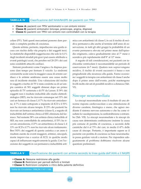 Quali implicazioni per la guida nel paziente con sincope? - Giornale ...