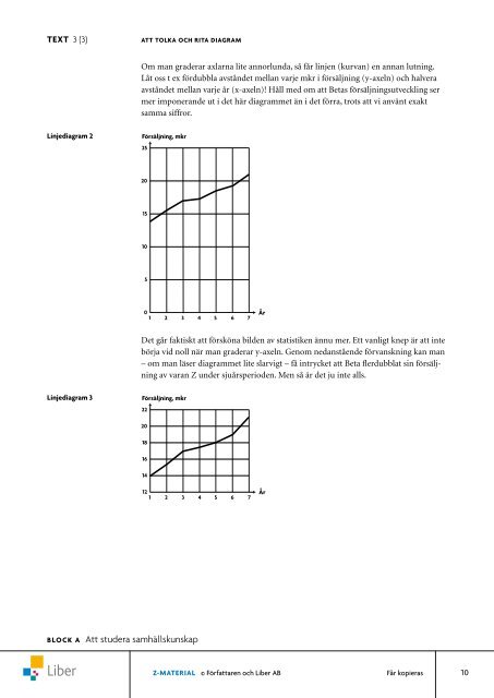 Smakprov (pdf) - Liber AB