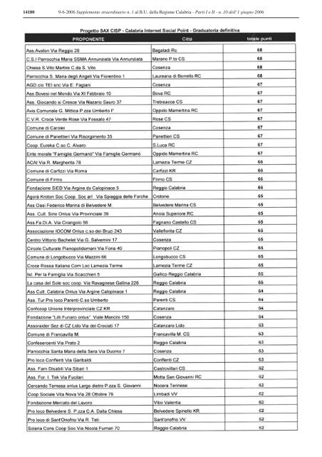 edizione straordinar - Consiglio regionale della Calabria