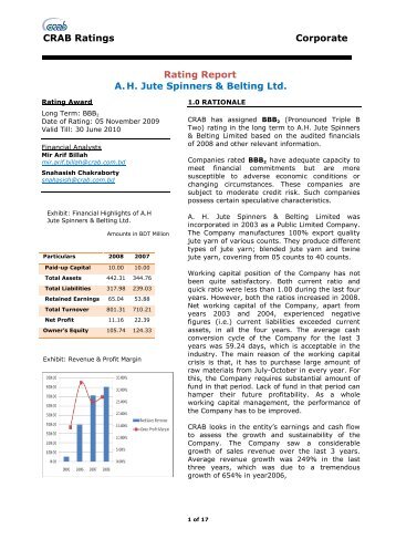 CRAB Ratings Corporate Rating Report AH Jute Spinners & Belting ...