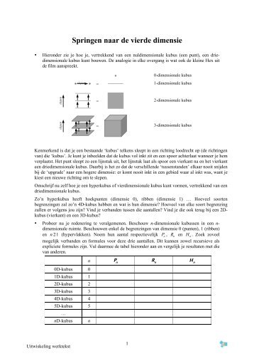 Springen naar de vierde dimensie
