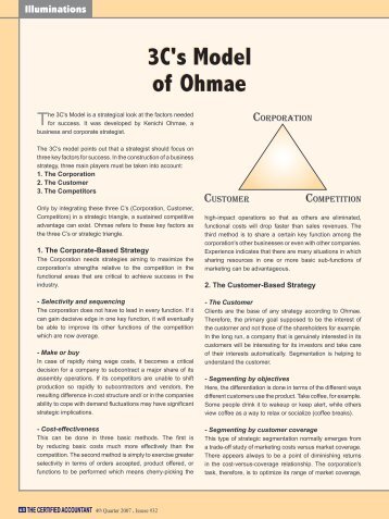 3C's Model of Ohmae 3C's Model of Ohmae - Lacpa.org.lb