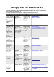 Bezugsquellen und Spezialprodukte - SGH-Basel