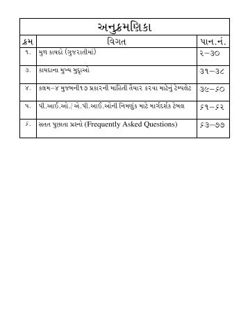 RTI Act (Gujarati)