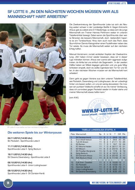 VfL Bochum II - Sportfreunde Lotte