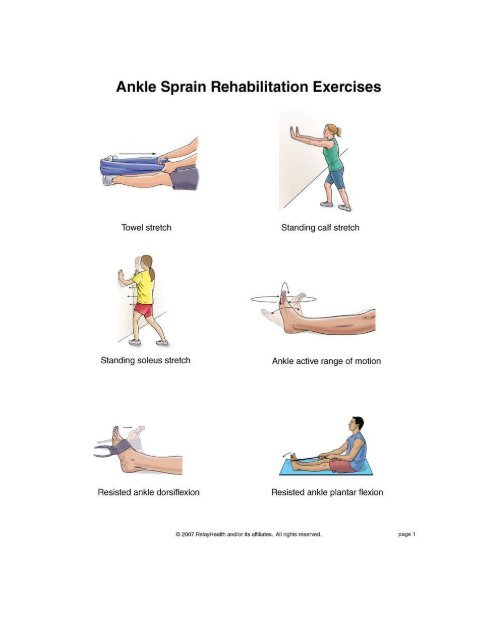 Ankle Sprain Rehabilitation Exercises