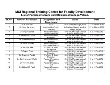 Teacher's Training - GMERS Medical college