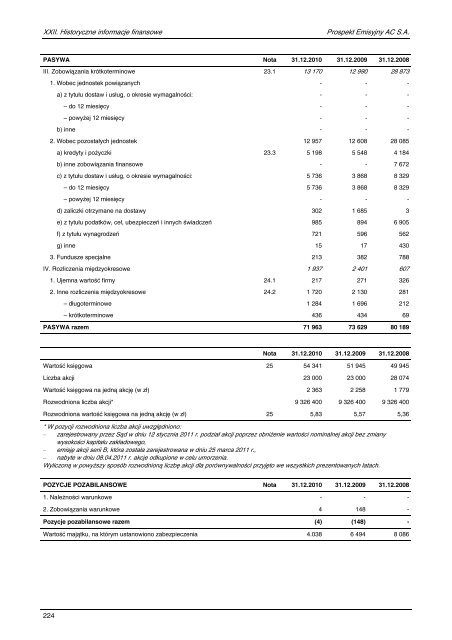 PROSPEKT EMISYJNY - STAG