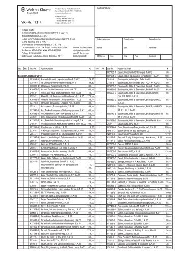 Vk.-Nr. 11214 - Wolters Kluwer Deutschland Gmbh