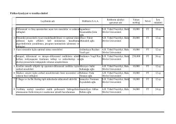 Fizika-riyaziyyat vÉ texnika elmlÉri LayihÉnin adÄ± RÉhbÉrin S.A.A. ...