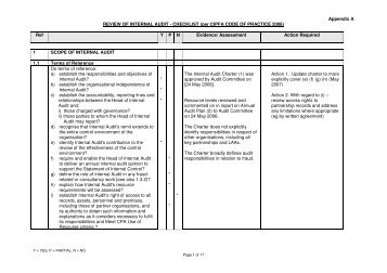 Appendix A REVIEW OF INTERNAL AUDIT - CHECKLIST (per ...