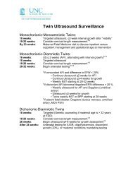 Twin Ultrasound Surveillance