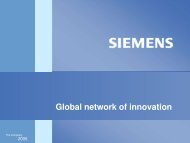 Global network of innovation