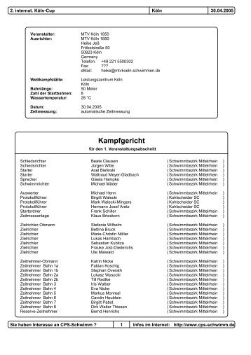 Rangliste DSV - SG-Wellenbrecher