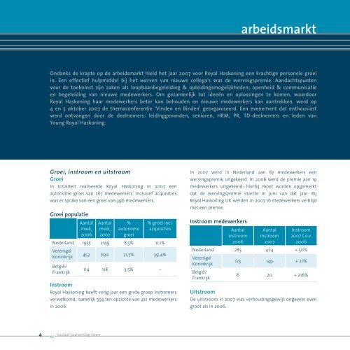 sociaal jaarverslag 2007 - Royal Haskoning