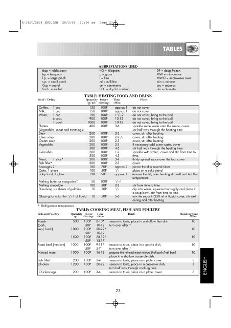 r-24st / r-2b34 microwave oven operation manual with cookbook