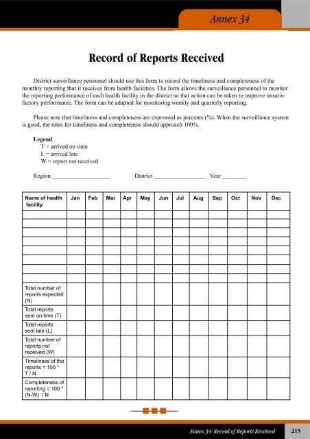 Technical Guidelines for Integrated Disease Surveillance ... - PHRplus