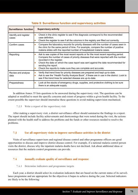 Technical Guidelines for Integrated Disease Surveillance ... - PHRplus