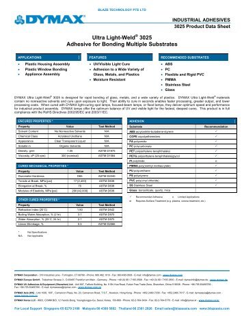 3025 - Blaze Technology Pte Ltd.