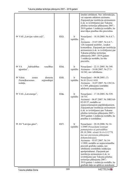 TUKUMA PILSÄTAS TERITORIJAS PLÄNOJUMS 2007-2019 4 ...