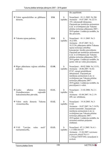 TUKUMA PILSÄTAS TERITORIJAS PLÄNOJUMS 2007-2019 4 ...