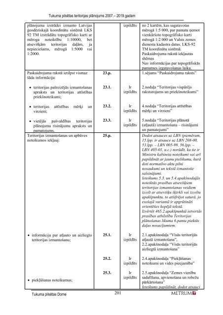 TUKUMA PILSÄTAS TERITORIJAS PLÄNOJUMS 2007-2019 4 ...