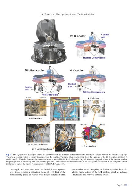 Planck Pre-Launch Status Papers - APC - UniversitÃ© Paris Diderot ...