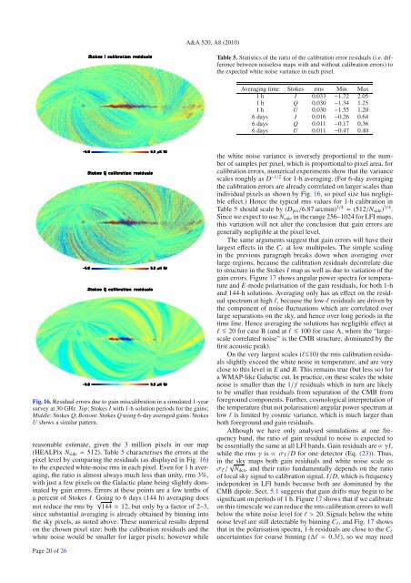 Planck Pre-Launch Status Papers - APC - UniversitÃ© Paris Diderot ...