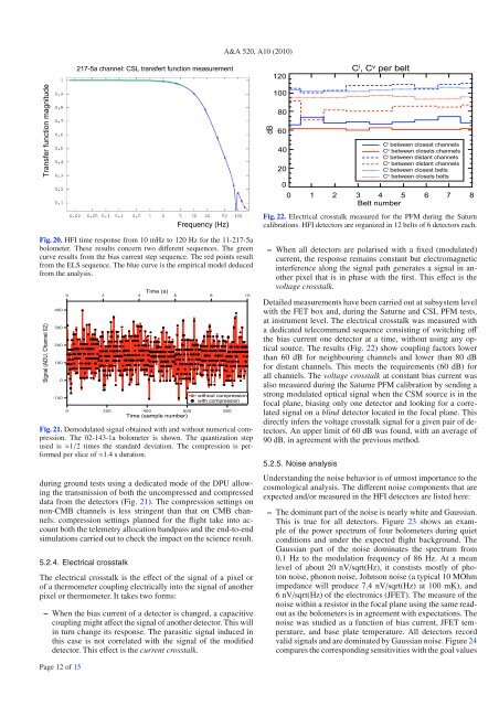 Planck Pre-Launch Status Papers - APC - UniversitÃ© Paris Diderot ...