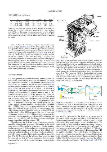 Planck Pre-Launch Status Papers - APC - UniversitÃ© Paris Diderot ...