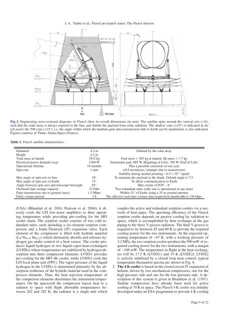 Planck Pre-Launch Status Papers - APC - UniversitÃ© Paris Diderot ...