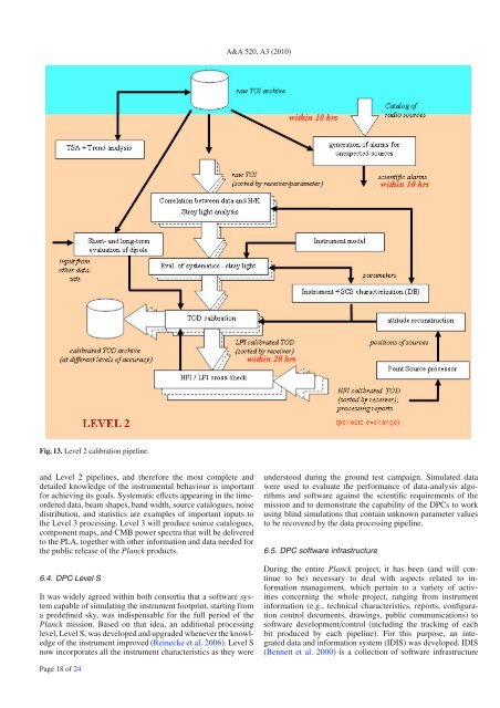 Planck Pre-Launch Status Papers - APC - UniversitÃ© Paris Diderot ...