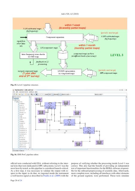 Planck Pre-Launch Status Papers - APC - UniversitÃ© Paris Diderot ...