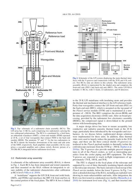 Planck Pre-Launch Status Papers - APC - UniversitÃ© Paris Diderot ...