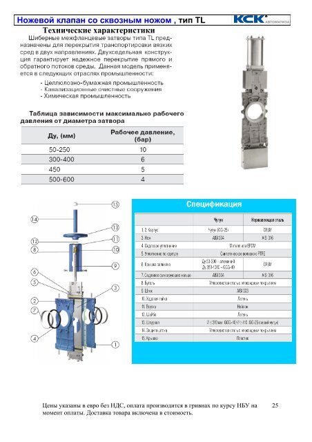 Седельные автоматические клапаны RTK