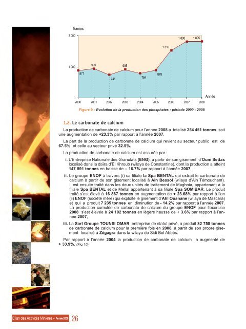 Bilan des ActivitÃ©s MiniÃ¨res, annÃ©e 2008 - MinistÃ¨re de l'Ã©nergie et ...