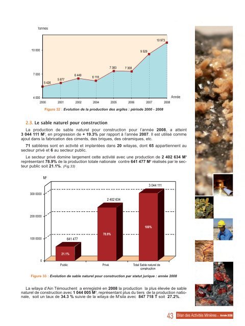 Bilan des ActivitÃ©s MiniÃ¨res, annÃ©e 2008 - MinistÃ¨re de l'Ã©nergie et ...